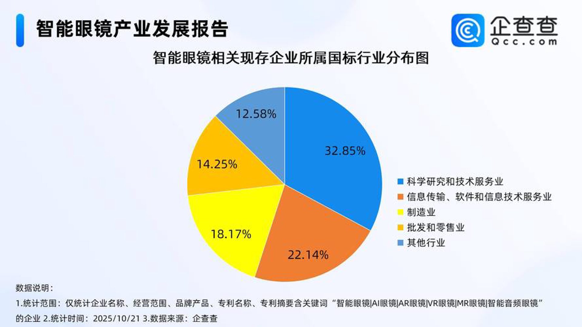 六幺六科技